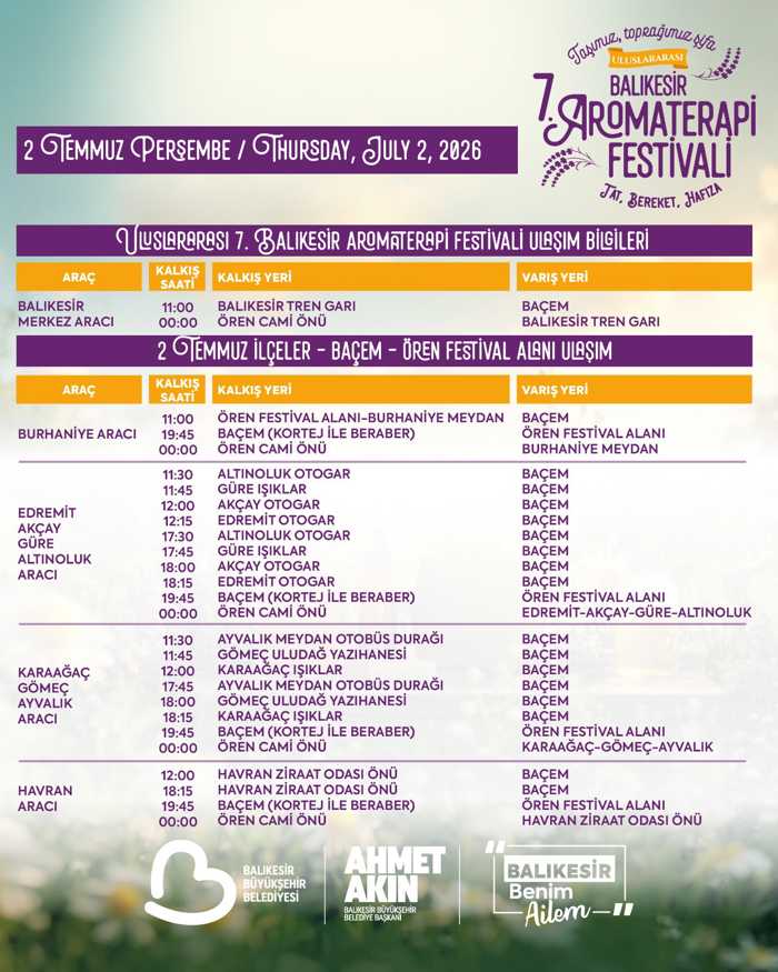 Festival Program Akışı ve Ulaşım