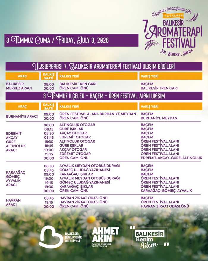 Festival Program Akışı ve Ulaşım