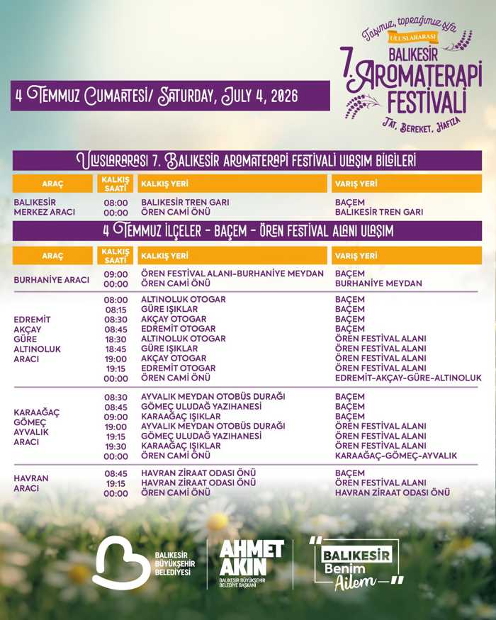 Festival Program Akışı ve Ulaşım