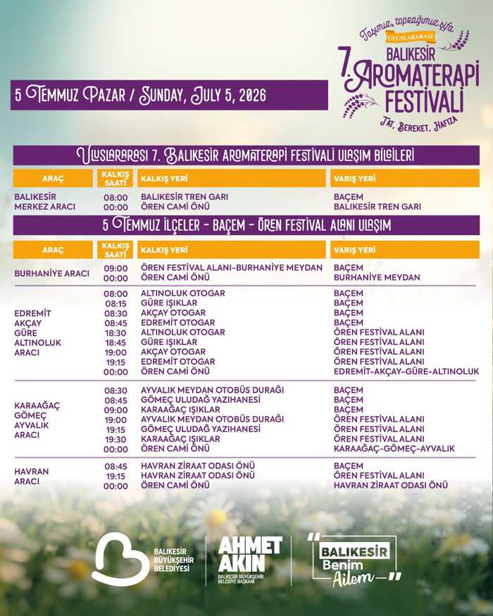 Festival Program Akışı ve Ulaşım