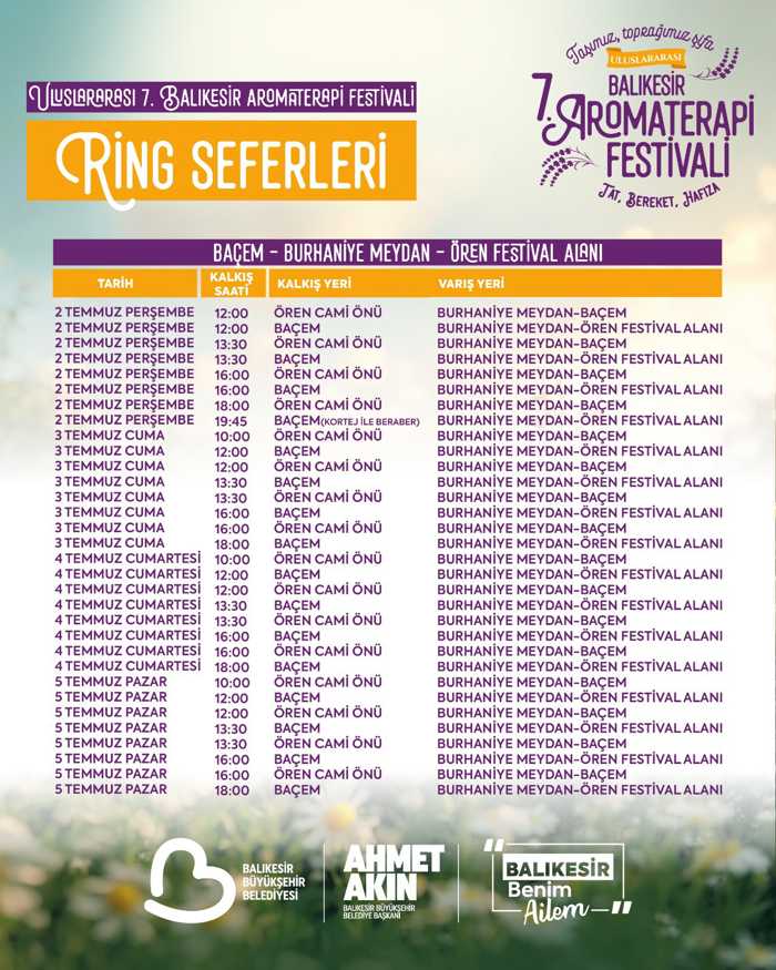 Festival Program Akışı ve Ulaşım